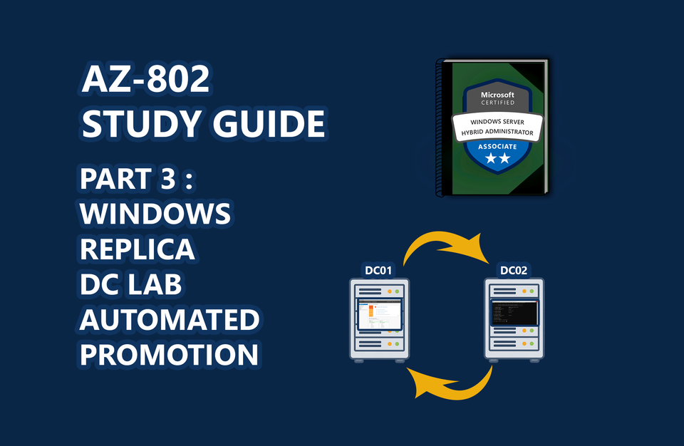 AZ-802 Study Guide: Automating Windows Server 2025 Lab Setup (Part 3): Unattended REPRO-DC02 Setup